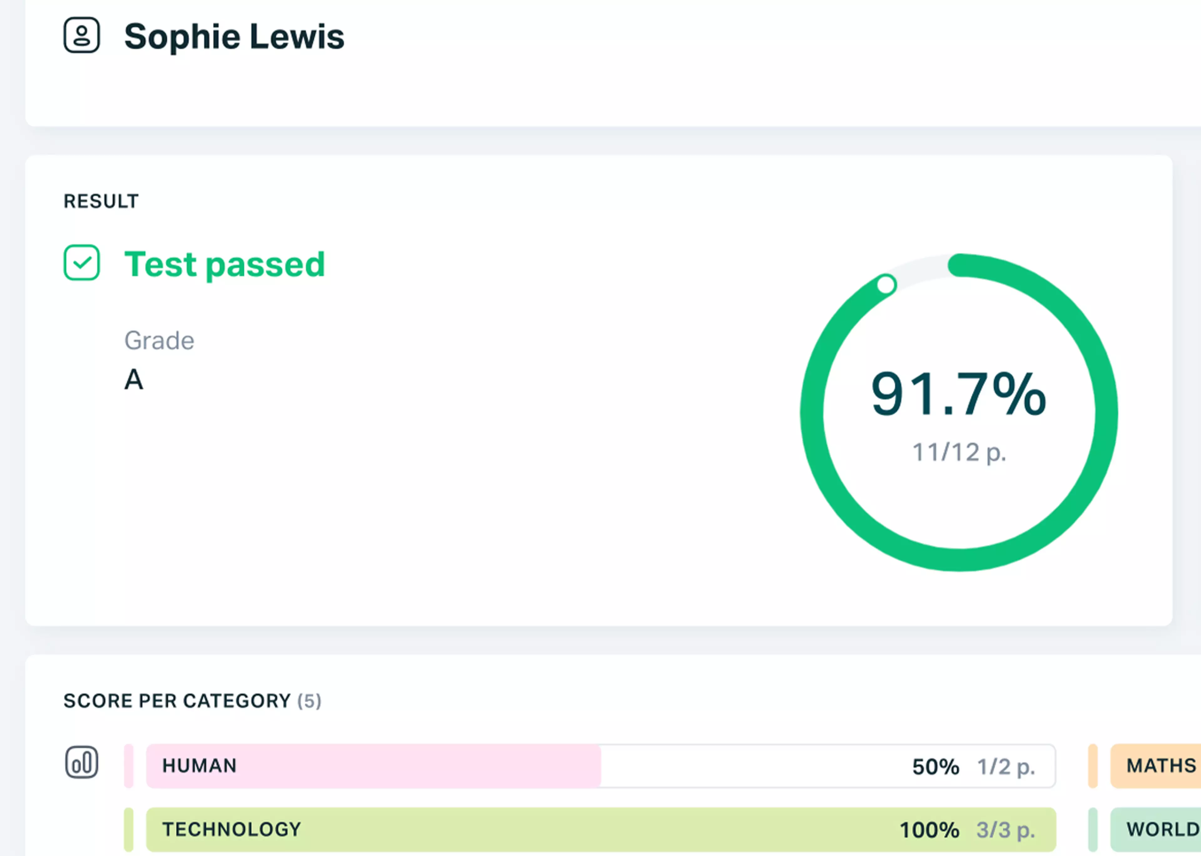   Online test builder with advanced end results options