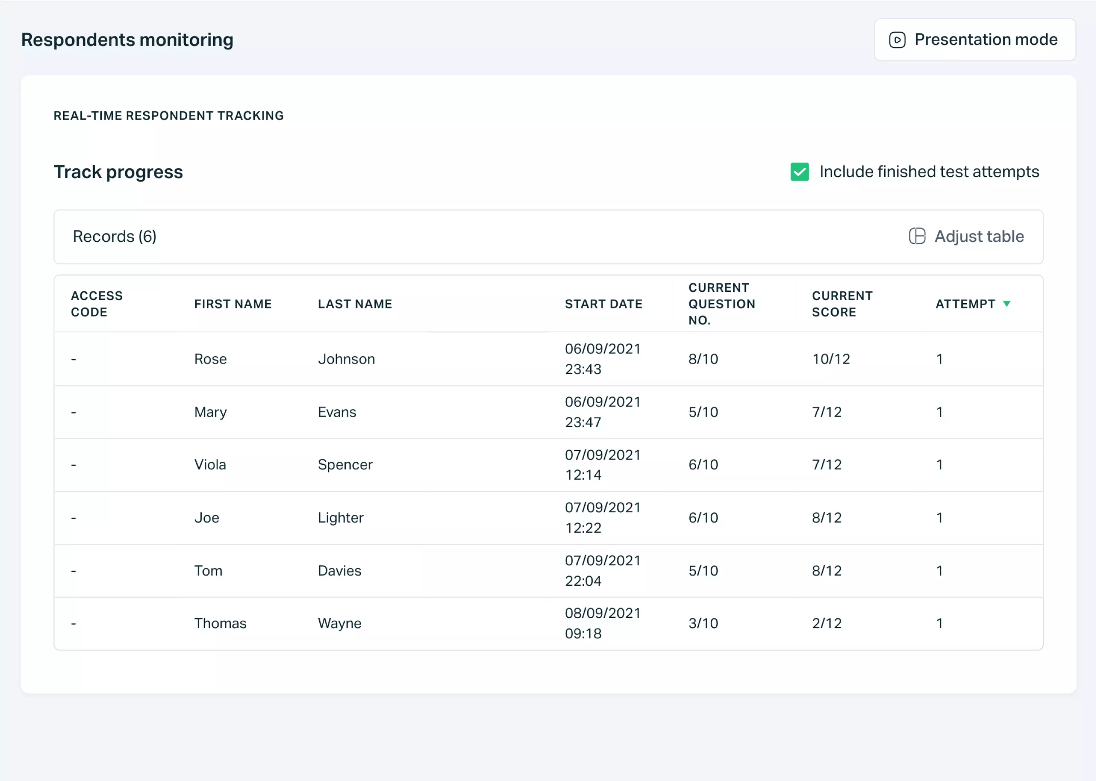 Testportal quiz maker screen showing live test progress view.