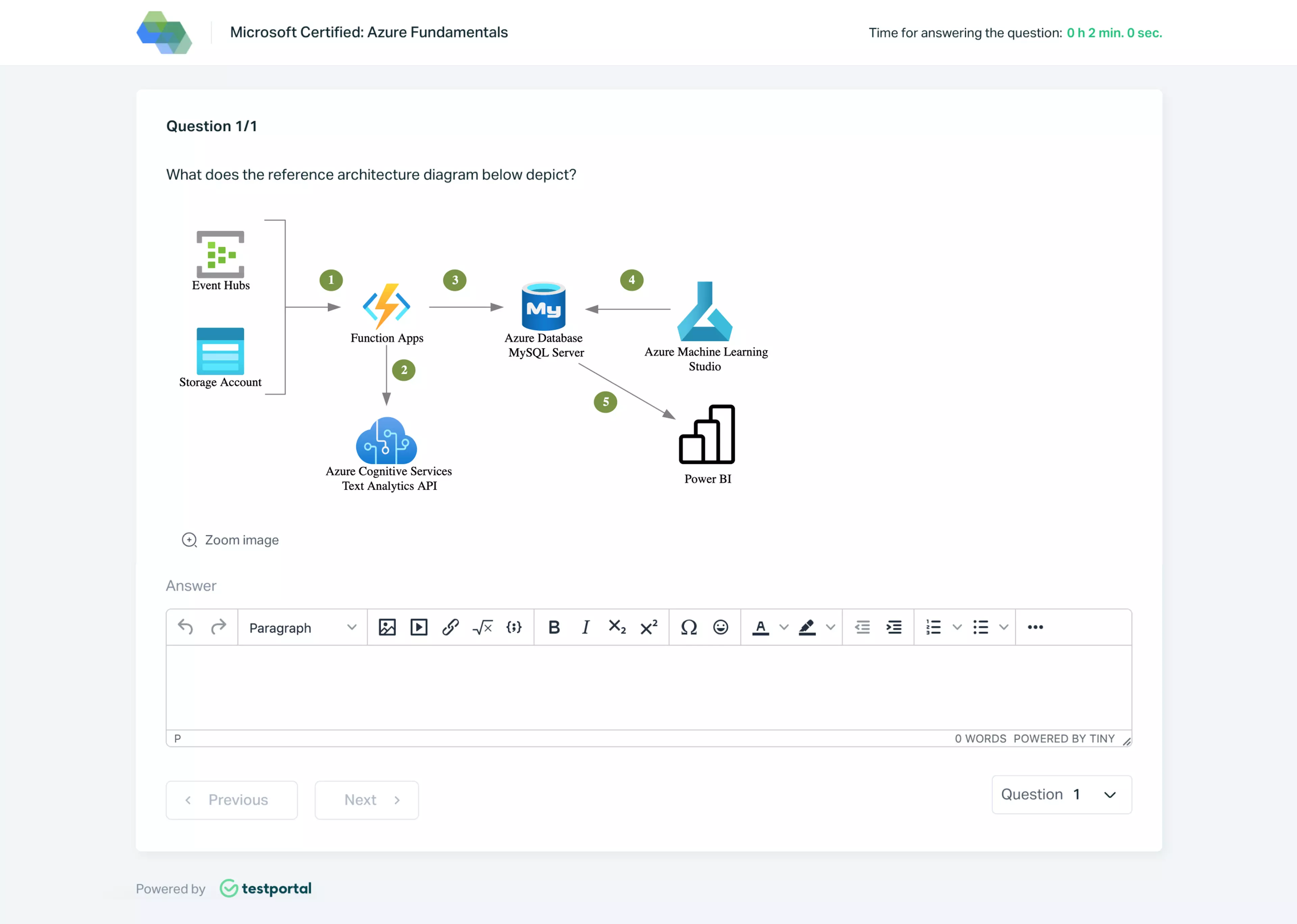   Testportal app screen showing a question with a architecture diagram.