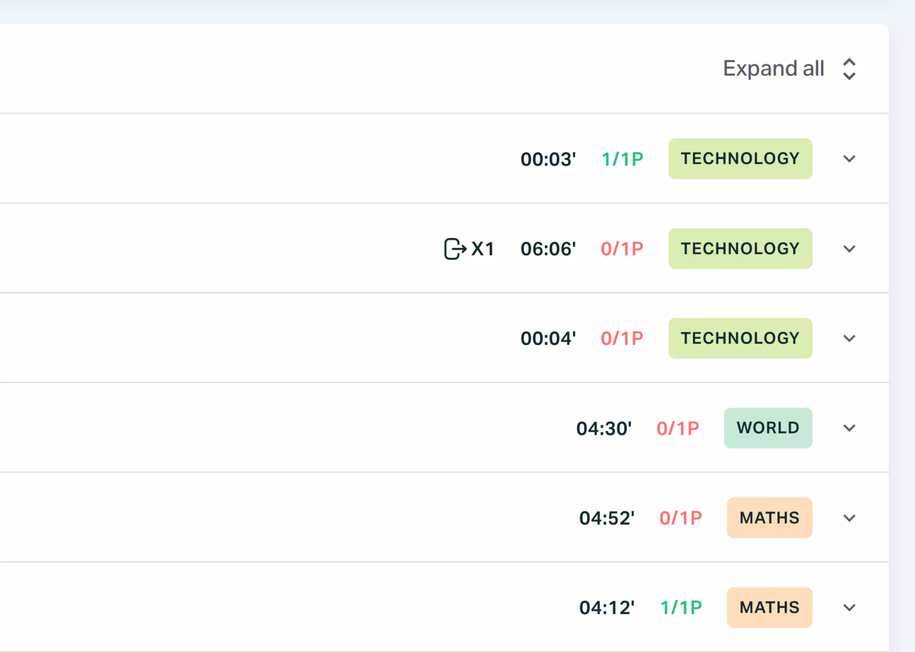   Remote tests builder allows you to see how many times respondents left the assessment tab