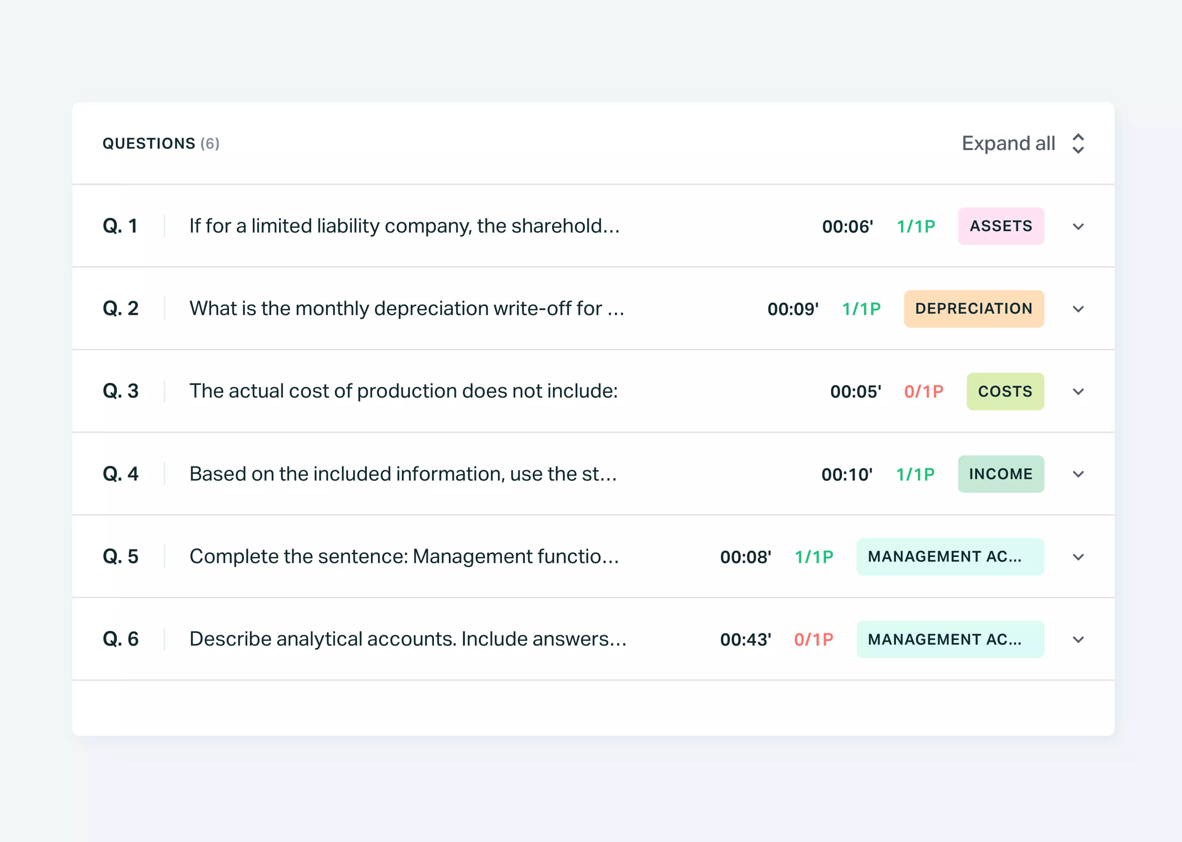   Testportal app view showing six online test questions from different question categories.