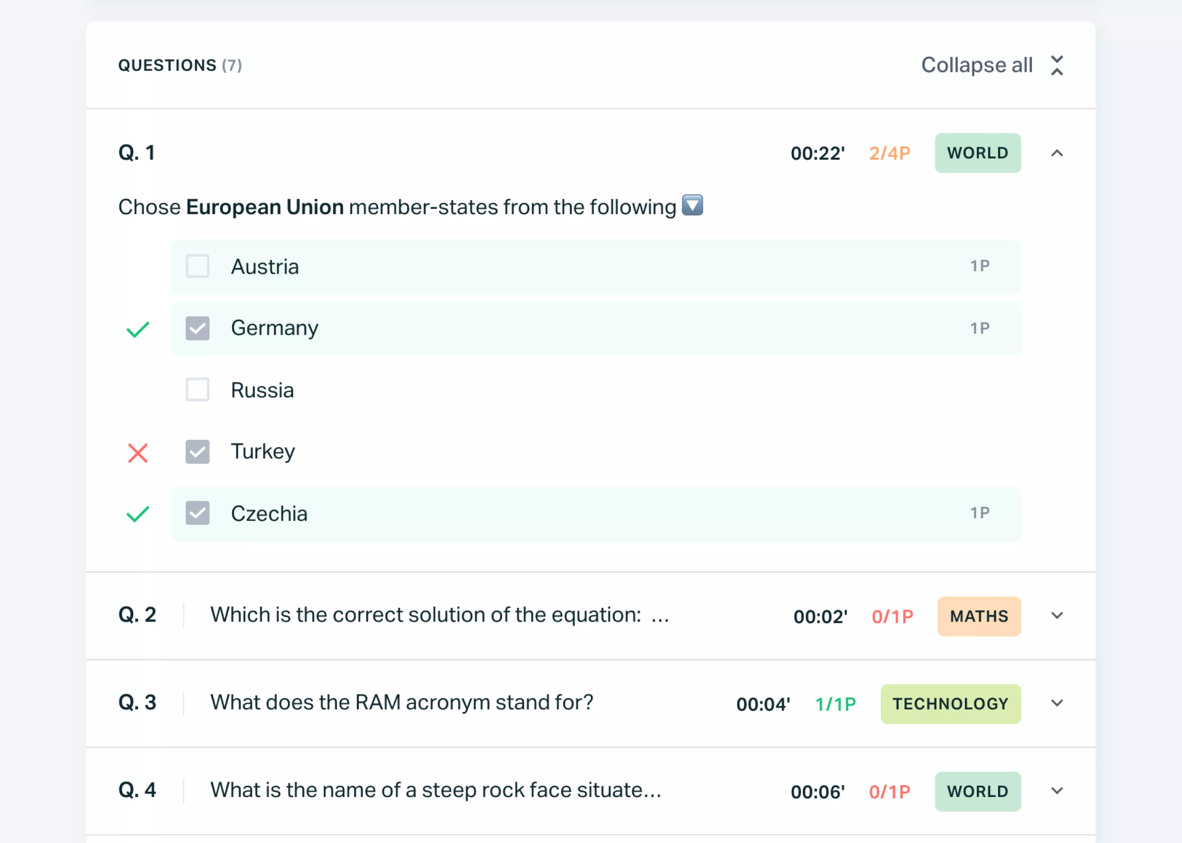 Testportal online exam results showing respondent's correct and incorrect answers.