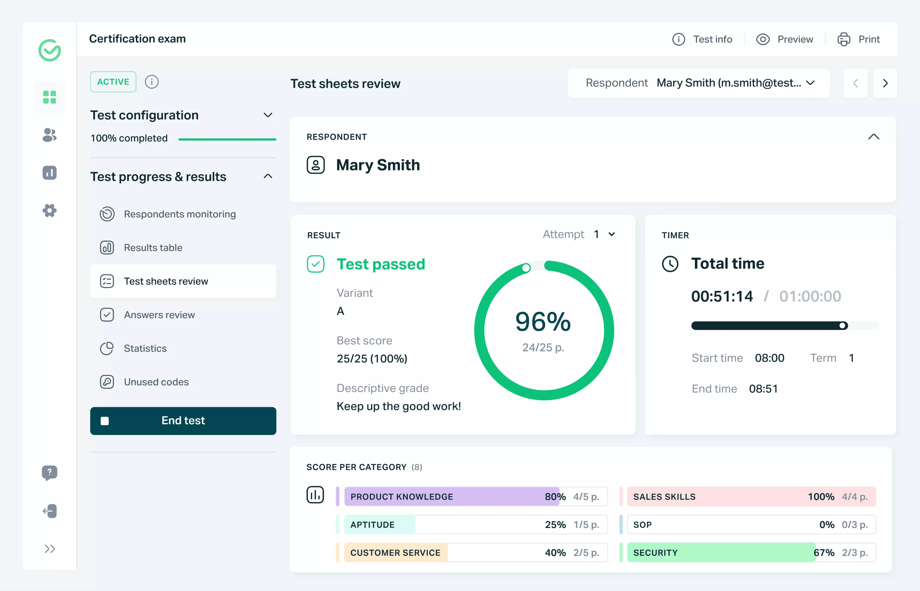 Testportal - Online exam report